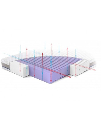 RUKEN Materac dla niemowląt i małych dzieci ASEPTIC